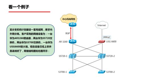 從入門到精通 修煉一名優(yōu)秀計算機網(wǎng)絡(luò)工程師的進(jìn)階之路